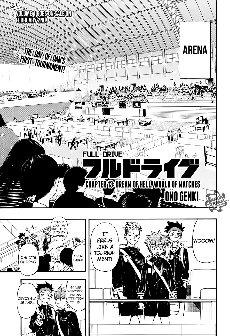 Full Drive Chapter 13 1